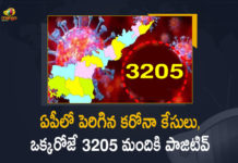 Covid-19 In AP 3205 New Positive Cases 281 Recoveries Reported Today, Covid-19 In AP, 3205 New Positive Cases, 281 Recoveries Reported Today, AP logs 3205 new coronavirus cases, Coronavirus AP Live Updates, Active COVID-19 cases In AP, Omicron Variant Live Updates, Covid-19 Cases, Omicron, Update on Omicron, Omicron covid variant, Omicron variant, omicron variant in India, omicron variant south africa, covid-19 new variant, New Covid 19 Variant, New Covid Strain Omicron, New Coronavirus Strain, Covid B.1.1.529 variant, Omicron, Update on Omicron, Omicron covid variant, Omicron variant, Mango News, Mango News Telugu,
