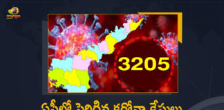 Covid-19 In AP 3205 New Positive Cases 281 Recoveries Reported Today, Covid-19 In AP, 3205 New Positive Cases, 281 Recoveries Reported Today, AP logs 3205 new coronavirus cases, Coronavirus AP Live Updates, Active COVID-19 cases In AP, Omicron Variant Live Updates, Covid-19 Cases, Omicron, Update on Omicron, Omicron covid variant, Omicron variant, omicron variant in India, omicron variant south africa, covid-19 new variant, New Covid 19 Variant, New Covid Strain Omicron, New Coronavirus Strain, Covid B.1.1.529 variant, Omicron, Update on Omicron, Omicron covid variant, Omicron variant, Mango News, Mango News Telugu,