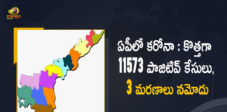 Andhra Pradesh: 11573 New Covid-19 Positive Cases and 3 Deaths Reported, Andhra Pradesh, Andhra Pradesh COVID-19 Daily Bulletin, Andhra Pradesh Department of Health, ap coronavirus cases today, ap coronavirus cases total, ap coronavirus updates district wise, AP COVID 19 Cases, AP Total Positive Cases, COVID-19, COVID-19 Daily Bulletin, Total Corona Cases In AP,mango news