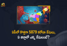 AP Covid-19 Updates: 5879 New Positive Cases and 9 Deaths Reported in Last 24 Hours