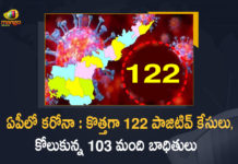 Andhra Pradesh, Andhra Pradesh COVID-19 Daily Bulletin, Andhra Pradesh Department of Health, ap coronavirus cases today, ap coronavirus cases total, ap coronavirus updates district wise, AP COVID 19 Cases, AP Total Positive Cases, COVID-19, COVID-19 Daily Bulletin, Total Corona Cases In AP,mango news