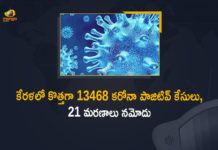 Covid-19 In Kerala 13468 New Positive Cases and 21 Deaths Reported in Last 24 Hours, Covid-19 In Kerala, 13468 New Positive Cases In Kerala, 21 Deaths In Kerala, 13468 New Positive Cases and 21 Deaths In Kerala, Omicron variant, Omicron LIVE Updates, Omicron LIVE News, Omicron India LIVE, Coronavirus, coronavirus Kerala, Coronavirus Updates, COVID-19, COVID-19 Live Updates, Covid-19 New Updates, Covid-19 Positive Cases, Covid-19 Positive Cases Live Updates, Omicron, Omicron covid variant, Omicron Variant Cases in Kerala, Kerala, Kerala Covid cases, Mango News, Mango News Telugu,Covid-19 In Kerala: 13468 New Positive Cases and 21 Deaths Reported in Last 24 Hours