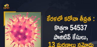 Kerala Corona, Kerala Corona Cases, Kerala Corona Deaths, Kerala Corona Positive Cases, Kerala Corona Positive Cases Update, Kerala Coronavirus, Kerala Coronavirus Cases, Kerala Coronavirus News, Kerala Coronavirus Positive Cases, Kerala Coronavirus Updates, Kerala Covid-19, Kerala Covid-19 Cases, Kerala Covid-19 New Positive Cases, Kerala Covid-19 Updates, Kerala State Corona Positive Cases Update, Mango News