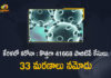 Kerala Corona, Kerala Corona Cases, Kerala Corona Deaths, Kerala Corona Positive Cases, Kerala Corona Positive Cases Update, Kerala Coronavirus, Kerala Coronavirus Cases, Kerala Coronavirus News, Kerala Coronavirus Positive Cases, Kerala Coronavirus Updates, Kerala Covid-19, Kerala Covid-19 Cases, Kerala Covid-19 New Positive Cases, Kerala Covid-19 Updates, Kerala State Corona Positive Cases Update, Mango News