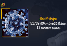 Kerala Reports 51739 Corona Positive Cases and 11 Deaths in Last 24 Hours,Kerala Corona, Kerala Corona Cases, Kerala Corona Deaths, Kerala Corona Positive Cases, Kerala Corona Positive Cases Update, Kerala Coronavirus, Kerala Coronavirus Cases, Kerala Coronavirus News, Kerala Coronavirus Positive Cases, Kerala Coronavirus Updates, Kerala Covid-19, Kerala Covid-19 Cases, Kerala Covid-19 New Positive Cases, Kerala Covid-19 Updates, Kerala State Corona Positive Cases Update, Mango News