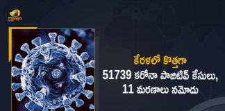 Kerala Reports 51739 Corona Positive Cases and 11 Deaths in Last 24 Hours,Kerala Corona, Kerala Corona Cases, Kerala Corona Deaths, Kerala Corona Positive Cases, Kerala Corona Positive Cases Update, Kerala Coronavirus, Kerala Coronavirus Cases, Kerala Coronavirus News, Kerala Coronavirus Positive Cases, Kerala Coronavirus Updates, Kerala Covid-19, Kerala Covid-19 Cases, Kerala Covid-19 New Positive Cases, Kerala Covid-19 Updates, Kerala State Corona Positive Cases Update, Mango News