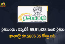 Farming turns profession and passion, Funds for Rythu Bandhu Scheme, Mango News, Rythu Bandhu, Rythu Bandhu Distribution, Rythu Bandhu Funds, Rythu Bandhu Funds Allocation, Rythu Bandhu Scheme, Rythu Bandhu Scheme Amount, Rythu Bandhu Scheme News, Rythu Bandhu Scheme Rs 5806.35 Cr Deposited in Accounts, Rythu Bandhu Scheme Rs 5806.35 Cr Deposited in Accounts of 59.51 Lakh Farmers Till Now, Rythu Bandhu Scheme Status, Rythu Bandhu Status 2022