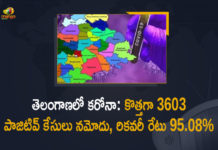 Coronavirus, COVID-19, Covid-19 Updates in Telangana, telangana corona district wise cases, telangana coronavirus cases district wise, telangana coronavirus cases today, telangana coronavirus cases today district wise, telangana coronavirus district wise, telangana coronavirus district wise List, Telangana Coronavirus News, telangana covid cases today bulletin, telangana covid cases today list,mango news