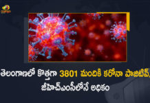 తెలంగాణలో కొత్తగా 3801 మందికి కరోనా పాజిటివ్, జీహెచ్ఎంసీలోనే అధికం Covid-19 in Telangana : 3801 New Positive Cases, 2046 Recoveries Reported on JAN 26th