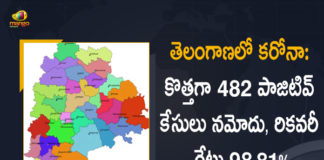 Covid-19 in Telangana : 482 Positive Cases, 212 Recoveries Reported on Jan 3rd