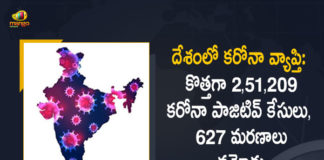India Records 2,51,209 New Corona Cases, 627 Deaths in Last 24 Hours,Coronavirus Cases, coronavirus cases india, coronavirus india, coronavirus india live updates, Coronavirus India News LIVE Updates, COVID-19 pandemic in India, India Coronavirus, India Covid-19 Updates, total corona cases in india today, Total Corona Positive Cases in India, total corona positive in india, Coronavirus Cases, coronavirus cases in india state wise, coronavirus cases in india today state wise, coronavirus cases india ,mango news
