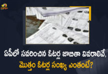 Andhra Pradesh New Voters List, Andhra Pradesh New Voters List 2022, Andhra Pradesh New Voters List Released, andhra pradesh voter list, check my name in voter list 2022, download voter list, EC electoral rolls, EC electoral rolls news, Final Electoral rolls published, Mango News, Mango News Telugu, New Voters List, Revised Voters List in Andhra Pradesh, Revised Voters List Released in Andhra Pradesh, voter list 2022 Andhra Pradesh, voter list village wise Andhra Pradesh