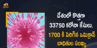 India Records 33750 Covid-19 Cases in Last 24 Hours, Omicron Variant Cases Tally Reaches to 1700, Coronavirus, Coronavirus Cases, coronavirus cases in india state wise, coronavirus cases in india today state wise, coronavirus cases india, COVID-19, COVID-19 Cases in India, covid-19 new variant, India Omicron Cases, India Reports 6563 Covid-19 Cases in Last 24 Hours, Mango News, Mango News Telugu, New coronavirus Strain, New Covid 19 Variant, New Covid Strain Omicron, Omicron, , Omicron Cases In India, Omicron covid variant, Omicron variant, Update on Omicron