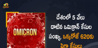 Coronavirus, Coronavirus Cases, coronavirus cases in india state wise, coronavirus cases in india today state wise, coronavirus cases india, COVID-19, COVID-19 Cases in India, covid-19 new variant, India 620 Positive Cases in Last 24 hours Total Tally Reaches to 5488, India Omicron Cases, India Reports 6563 Covid-19 Cases in Last 24 Hours, Mango News, Mango News Telugu, New coronavirus Strain, New Covid 19 Variant, New Covid Strain Omicron, Omicron, Omicron Cases In India, Omicron covid variant, Omicron variant, omicron variant in India, Update on Omicron