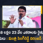 Mango News, Mango News Telugu, Rs 7411.52 CR Funds Transfers to Accounts of 62.99 Lakh Farmers in the State, Rythu Bandhu, Rythu Bandhu disbursal, Rythu Bandhu Distribution, Rythu Bandhu For Farmers, Rythu Bandhu for Rabi Season, Rythu Bandhu Funds, Rythu Bandhu Funds Allocation, Rythu Bandhu Funds Distribution, Rythu Bandhu Funds Transfers, Rythu Bandhu Scheme, Telangana Rythu Bandhu, Telangana Rythu Bandhu Distribution, Telangana Rythu Bandhu Funds Distribution, TS Rythu Bandhu for Rabi