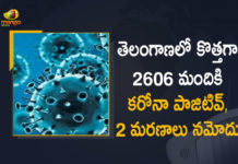 తెలంగాణలో కొత్తగా 2606 మందికి కరోనా పాజిటివ్, 2 మరణాలు నమోదు Coronavirus, COVID-19, Covid-19 Updates in Telangana, telangana corona district wise cases, telangana coronavirus cases district wise, telangana coronavirus cases today, telangana coronavirus cases today district wise, telangana coronavirus district wise, telangana coronavirus district wise List, Telangana Coronavirus News, telangana covid cases today bulletin, telangana covid cases today list,mango news