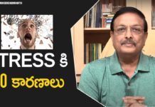 10 Stress Management Techniques,Motivational,Personality Development,Yandamoori Veerendranath