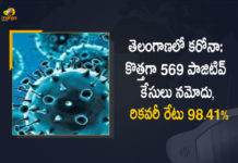 తెలంగాణలో కరోనా: కొత్తగా 569 పాజిటివ్ కేసులు నమోదు, రికవరీ రేటు 98.41% Coronavirus, COVID-19, Covid-19 Updates in Telangana, telangana corona district wise cases, telangana coronavirus cases district wise, telangana coronavirus cases today, telangana coronavirus cases today district wise, telangana coronavirus district wise, telangana coronavirus district wise List, Telangana Coronavirus News, telangana covid cases today bulletin, telangana covid cases today list,mango news