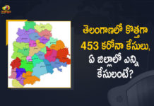 Coronavirus, COVID-19, Covid-19 Updates in Telangana, telangana corona district wise cases, telangana coronavirus cases district wise, telangana coronavirus cases today, telangana coronavirus cases today district wise, telangana coronavirus district wise, telangana coronavirus district wise List, Telangana Coronavirus News, telangana covid cases today bulletin, telangana covid cases today list,mango news