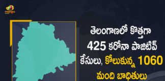 Covid-19 in Telangana : 425 New Positive Cases, 1060 Recoveries Reported on FEB 18th, Coronavirus, COVID-19, Covid-19 Updates in Telangana, telangana corona district wise cases, telangana coronavirus cases district wise, telangana coronavirus cases today, telangana coronavirus cases today district wise, telangana coronavirus district wise, telangana coronavirus district wise List, Telangana Coronavirus News, telangana covid cases today bulletin, telangana covid cases today list,mango news
