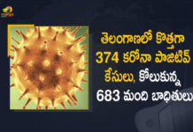 Covid-19 in Telangana 374 New Positive Cases 683 Recoveries Reported On FEB 22nd, Telangana, 374 New Covid-19 Positive Cases and 683 Recoveries Reported In Telangana, 374 New Covid-19 Cases 683 Recoveries in Last 24 Hours In Telangana, Covid-19 Updates of Telangana 374 Positive Cases 683 Recoveries Reported on FEB 22nd, Telangana Covid-19 Updates 374 Positive Cases 683 Recoveries Reported on FEB 22nd, 374 new Covid-19 cases, 374 new Covid-19 cases In Telangana, 683 Recoveries In Telangana, Telangana Covid-19 Updates, Telangana Covid-19 Live Updates, Telangana Covid-19 Latest Updates, Coronavirus, coronavirus Telangana, Coronavirus Updates, COVID-19, COVID-19 Live Updates, Covid-19 New Updates, Mango News, Mango News Telugu, Omicron Cases, Omicron, Update on Omicron, Omicron covid variant, Omicron variant, 374 Positive Cases, Telangana Department of Health, Telangana coronavirus, Telangana coronavirus News, Telangana coronavirus Live Updates,