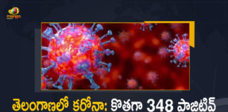 Telangana Records 348 New Covid-19 Cases 428 Recoveries on FEB 23rd, Telangana, 348 New Covid-19 Positive Cases and 428 Recoveries Reported In Telangana, 348 New Covid-19 Cases 428 Recoveries in Last 24 Hours In Telangana, Covid-19 Updates of Telangana 348 Positive Cases 428 Recoveries Reported on FEB 23rd, Telangana Covid-19 Updates 348 Positive Cases 428 Recoveries Reported on FEB 23rd, 348 new Covid-19 cases, 348 new Covid-19 cases In Telangana, 428 Recoveries In Telangana, Telangana Covid-19 Updates, Telangana Covid-19 Live Updates, Telangana Covid-19 Latest Updates, Coronavirus, coronavirus Telangana, Coronavirus Updates, COVID-19, COVID-19 Live Updates, Covid-19 New Updates, Mango News, Mango News Telugu, Omicron Cases, Omicron, Update on Omicron, Omicron covid variant, Omicron variant, 348 Positive Cases, Telangana Department of Health, Telangana coronavirus, Telangana coronavirus News, Telangana coronavirus Live Updates,