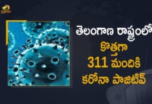 Coronavirus, COVID-19, Covid-19 Updates in Telangana, telangana corona district wise cases, telangana coronavirus cases district wise, telangana coronavirus cases today, telangana coronavirus cases today district wise, telangana coronavirus district wise, telangana coronavirus district wise List, Telangana Coronavirus News, telangana covid cases today bulletin, telangana covid cases today list,mango news,Mango News Telugu,