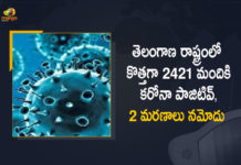 Coronavirus, COVID-19, Covid-19 Updates in Telangana, telangana corona district wise cases, telangana coronavirus cases district wise, telangana coronavirus cases today, telangana coronavirus cases today district wise, telangana coronavirus district wise, telangana coronavirus district wise List, Telangana Coronavirus News, telangana covid cases today bulletin, telangana covid cases today list,mango news