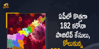 Andhra Pradesh, Andhra Pradesh COVID-19 Daily Bulletin, Andhra Pradesh Department of Health, ap coronavirus cases today, ap coronavirus cases total, ap coronavirus updates district wise, AP COVID 19 Cases, AP Total Positive Cases, COVID-19, COVID-19 Daily Bulletin, Total Corona Cases In AP,mango news