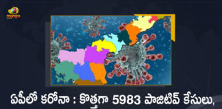 Andhra Pradesh, Andhra Pradesh COVID-19 Daily Bulletin, Andhra Pradesh Department of Health, ap coronavirus cases today, ap coronavirus cases total, ap coronavirus updates district wise, AP COVID 19 Cases, AP Total Positive Cases, COVID-19, COVID-19 Daily Bulletin, Total Corona Cases In AP,mango news