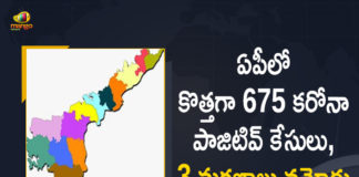 Covid-19 in AP : 675 New Positive Cases and 3 Deaths Reported in Last 24 Hours