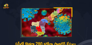 Andhra Pradesh, Andhra Pradesh COVID-19 Daily Bulletin, Andhra Pradesh Department of Health, ap coronavirus cases today, ap coronavirus cases total, ap coronavirus updates district wise, AP COVID 19 Cases, AP Total Positive Cases, COVID-19, COVID-19 Daily Bulletin, Total Corona Cases In AP,mango news