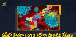Andhra Pradesh, Andhra Pradesh COVID-19 Daily Bulletin, Andhra Pradesh Department of Health, ap coronavirus cases today, ap coronavirus cases total, ap coronavirus updates district wise, AP COVID 19 Cases, AP Total Positive Cases, COVID-19, COVID-19 Daily Bulletin, Total Corona Cases In AP,mango news