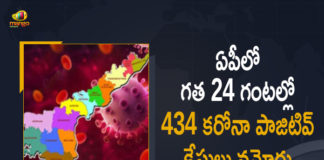AP Covid-19 Updates : 434 New Positive Cases and 4636 Recoveries Reported in Last 24 Hours, Andhra Pradesh, Andhra Pradesh COVID-19 Daily Bulletin, Andhra Pradesh Department of Health, ap coronavirus cases today, ap coronavirus cases total, ap coronavirus updates district wise, AP COVID 19 Cases, AP Total Positive Cases, COVID-19, COVID-19 Daily Bulletin, Total Corona Cases In AP,mango news