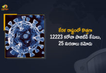 కేరళ రాష్ట్రంలో కొత్తగా 12223 కరోనా పాజిటివ్ కేసులు, 25 మరణాలు నమోదు Covid-19 in Kerala : 12223 New Positive Cases and 25 Deaths Reported in Last 24 Hours