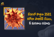 Kerala Reports 3581 New Covid-19 Cases and 6 Deaths in Last 24 Hours, Kerala Reports 3581 New Covid-19 Cases, Kerala Reports 6 Deaths in Last 24 Hours, Covid-19 Updates of Kerala, 3581 Positive Cases, Kerala, 6 Deaths Reported on FEB 25th, 3581 New Covid-19 Positive Cases and 6 Deaths Reported In Kerala, 3581 New Covid-19 Cases 6 Deaths in Last 24 Hours In Kerala, Covid-19 Updates of Kerala 3581 Positive Cases 6 Deaths Reported on FEB 25th, Kerala Covid-19 Updates 3581 Positive Cases 6 Deaths Reported on FEB 25th, 3581 new Covid-19 cases, 3581 new Covid-19 cases In Kerala, 6 Deaths In Kerala, Kerala Covid-19 Updates, Kerala Covid-19 Live Updates, Kerala Covid-19 Latest Updates, Coronavirus, coronavirus Kerala, Coronavirus Updates, COVID-19, COVID-19 Live Updates, Covid-19 New Updates, Mango News, Mango News Telugu, Omicron Cases, Omicron, Update on Omicron, Omicron covid variant, Omicron variant, 3581 Positive Cases, Kerala Department of Health, Kerala coronavirus, Kerala coronavirus News, Kerala coronavirus Live Updates,