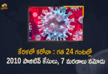 Kerala Covid-19 Updates 2010 New Positive Cases and 7 Deaths Reported in Last 24 Hours, Kerala, 2010 New Covid-19 Positive Cases, 7 Deaths Reported, 2010 Positive Cases, Kerala Covid-19, 7 Deaths Reported on FEB 28th, 2010 New Covid-19 Positive Cases and 7 Deaths Reported In Kerala, 2010 New Covid-19 Cases 7 Deaths in Last 24 Hours In Kerala, Covid-19 Updates of Kerala 2010 Positive Cases 7 Deaths Reported on FEB 28th, Kerala Covid-19 Updates 2010 Positive Cases 7 Deaths Reported on FEB 28th, 2010 new Covid-19 cases, 2010 new Covid-19 cases In Kerala, 7 Deaths In Kerala, Kerala Covid-19 Updates, Kerala Covid-19 Live Updates, Kerala Covid-19 Latest Updates, Coronavirus, coronavirus Kerala, Coronavirus Updates, COVID-19, COVID-19 Live Updates, Covid-19 New Updates, Mango News, Mango News Telugu, Omicron Cases, Omicron, Update on Omicron, Omicron covid variant, Omicron variant, 2010 Positive Cases, Kerala Department of Health, Kerala coronavirus, Kerala coronavirus News, Kerala coronavirus Live Updates,