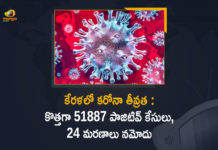 Kerala Corona, Kerala Corona Cases, Kerala Corona Deaths, Kerala Corona Positive Cases, Kerala Corona Positive Cases Update, Kerala Coronavirus, Kerala Coronavirus Cases, Kerala Coronavirus News, Kerala Coronavirus Positive Cases, Kerala Coronavirus Updates, Kerala Covid-19, Kerala Covid-19 Cases, Kerala Covid-19 New Positive Cases, Kerala Covid-19 Updates, Kerala State Corona Positive Cases Update, Mango News