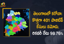 Telangana Records 401 New Covid-19 Cases, 865 Recoveries on FEB 19th, Coronavirus, COVID-19, Covid-19 Updates in Telangana, telangana corona district wise cases, telangana coronavirus cases district wise, telangana coronavirus cases today, telangana coronavirus cases today district wise, telangana coronavirus district wise, telangana coronavirus district wise List, Telangana Coronavirus News, telangana covid cases today bulletin, telangana covid cases today list,mango news