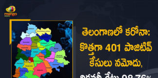 Telangana Records 401 New Covid-19 Cases, 865 Recoveries on FEB 19th, Coronavirus, COVID-19, Covid-19 Updates in Telangana, telangana corona district wise cases, telangana coronavirus cases district wise, telangana coronavirus cases today, telangana coronavirus cases today district wise, telangana coronavirus district wise, telangana coronavirus district wise List, Telangana Coronavirus News, telangana covid cases today bulletin, telangana covid cases today list,mango news