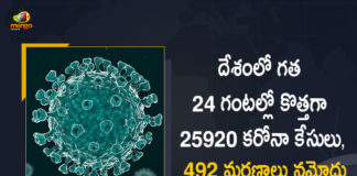 Coronavirus Cases, coronavirus cases india, coronavirus india, coronavirus india live updates, Coronavirus India News LIVE Updates, COVID-19 pandemic in India, India Coronavirus, India Covid-19 Updates, total corona cases in india today, Total Corona Positive Cases in India, total corona positive in india, Coronavirus Cases, coronavirus cases in india state wise, coronavirus cases in india today state wise, coronavirus cases india ,mango news