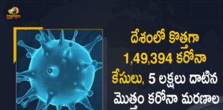 Coronavirus Cases, coronavirus cases india, coronavirus india, coronavirus india live updates, Coronavirus India News LIVE Updates, COVID-19 pandemic in India, India Coronavirus, India Covid-19 Updates, total corona cases in india today, Total Corona Positive Cases in India, total corona positive in india, Coronavirus Cases, coronavirus cases in india state wise, coronavirus cases in india today state wise, coronavirus cases india ,mango news