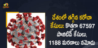 Coronavirus Cases, coronavirus cases india, coronavirus india, coronavirus india live updates, Coronavirus India News LIVE Updates, COVID-19 pandemic in India, India Coronavirus, India Covid-19 Updates, total corona cases in india today, Total Corona Positive Cases in India, total corona positive in india, Coronavirus Cases, coronavirus cases in india state wise, coronavirus cases in india today state wise, coronavirus cases india ,mango news