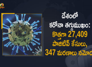 Covid-19 Updates of India : 27409 New Positive Cases, 347 Deaths Reported in Last 24 Hours, Coronavirus Cases, coronavirus cases india, coronavirus india, coronavirus india live updates, Coronavirus India News LIVE Updates, COVID-19 pandemic in India, India Coronavirus, India Covid-19 Updates, total corona cases in india today, Total Corona Positive Cases in India, total corona positive in india, Coronavirus Cases, coronavirus cases in india state wise, coronavirus cases in india today state wise, coronavirus cases india ,mango news
