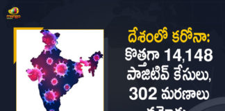 14148 New Covid-19 Cases 302 Deaths Reported in India in the Last 24 Hours, 14148 New Covid-19 Positive Cases and 302 Deaths Reported In India, 14148 New Covid-19 Cases 302 Deaths in Last 24 Hours In India, Covid-19 Updates of India 14148 Positive Cases 302 Deaths Reported on FEB 23rd, India Covid-19 Updates 14148 Positive Cases 302 Deaths Reported on FEB 23rd, 14148 new Covid-19 cases, 14148 new Covid-19 cases In India, 302 Deaths In India, India Covid-19 Updates, India Covid-19 Live Updates, India Covid-19 Latest Updates, Coronavirus, coronavirus India, Coronavirus Updates, COVID-19, COVID-19 Live Updates, Covid-19 New Updates, Mango News, Mango News Telugu, Omicron Cases, Omicron, Update on Omicron, Omicron covid variant, Omicron variant, 14148 Positive Cases, India Department of Health, India coronavirus, India coronavirus News, India coronavirus Live Updates,