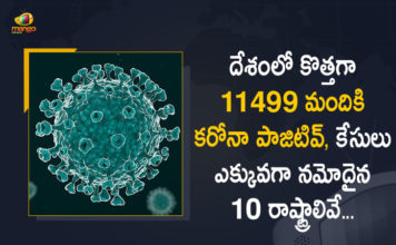 దేశంలో గత 24 గంటల్లో కోవిడ్-19 కేసులు ఎక్కువగా నమోదైన 10 రాష్ట్రాలు ఇవే… Covid-19 Updates of India 11499 New Positive Cases 255 Deaths Reported in Last 24 Hours, Covid-19 Updates of India, 11499 New Positive Cases in Last 24 Hours, 255 Deaths Reported in Last 24 Hours, 11499 Positive Cases, India, 255 Deaths Reported on FEB 25th, 11499 New Covid-19 Positive Cases and 255 Deaths Reported In India, 11499 New Covid-19 Cases 255 Deaths in Last 24 Hours In India, Covid-19 Updates of India 11499 Positive Cases 255 Deaths Reported on FEB 25th, India Covid-19 Updates 11499 Positive Cases 255 Deaths Reported on FEB 25th, 11499 new Covid-19 cases, 11499 new Covid-19 cases In India, 255 Deaths In India, India Covid-19 Updates, India Covid-19 Live Updates, India Covid-19 Latest Updates, Coronavirus, coronavirus India, Coronavirus Updates, COVID-19, COVID-19 Live Updates, Covid-19 New Updates, Mango News, Mango News Telugu, Omicron Cases, Omicron, Update on Omicron, Omicron covid variant, Omicron variant, 11499 Positive Cases, India Department of Health, India coronavirus, India coronavirus News, India coronavirus Live Updates,