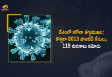 India Records 8013 New Covid-19 Cases 119 Deaths in Last 24 Hours, India, 8013 New Covid-19 Positive Cases, 119 Deaths Reported, 8013 Positive Cases, India Covid-19, 119 Deaths Reported on FEB 27th, 8013 New Covid-19 Positive Cases and 119 Deaths Reported In India, 8013 New Covid-19 Cases 119 Deaths in Last 24 Hours In India, Covid-19 Updates of India 8013 Positive Cases 119 Deaths Reported on FEB 27th, India Covid-19 Updates 8013 Positive Cases 119 Deaths Reported on FEB 27th, 8013 new Covid-19 cases, 8013 new Covid-19 cases In India, 119 Deaths In India, India Covid-19 Updates, India Covid-19 Live Updates, India Covid-19 Latest Updates, Coronavirus, coronavirus India, Coronavirus Updates, COVID-19, COVID-19 Live Updates, Covid-19 New Updates, Mango News, Mango News Telugu, Omicron Cases, Omicron, Update on Omicron, Omicron covid variant, Omicron variant, 8013 Positive Cases, India Department of Health, India coronavirus, India coronavirus News, India coronavirus Live Updates,