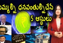 మిమ్మల్ని ధనవంతుల్ని చేసే 5 ఆస్తులు 5 Ways To Become Rich in 2022,Top 5 Investments That Can Make You Rich,YUVARAJ infotainment,how to get rich,how to become rich,best business,best business tips,tips for best business,how to become rich fast,5 ways to get rich,ways to get rich,best ways to get rich,how to become rich 2022,how to become billionaire,success stories,investment tips,motivational videos,unknown facts,interesting stories,success stories 2022