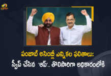 Punjab Election Results 2022 Updates AAP is Heading For A Clean Sweep in The State, AAP is Heading For A Clean Sweep in The State, Punjab Election 2022 Results Updates AAP Party Lead In Punjab, Punjab Election 2022 Results Updates, AAP Party Lead In Punjab Election 2022, Punjab Assembly Elections-2022 Results Updates, Punjab Assembly Elections-2022 Results Updates AAP Party Lead In Punjab, Punjab Assembly Elections-2022, Assembly election 2022 live updates, Assembly election 2022 Latest updates, Assembly election 2022 Latest News, Punjab Election 2022, 2022 Punjab Election, Punjab, Punjab Assembly Elections 2022, 2022 Punjab Assembly Elections, Punjab Assembly Elections, Punjab Assembly Elections Latest News, Punjab Assembly Elections Latest Updates, Punjab Assembly Elections Live Updates, 2022 Assembly Elections, Assembly Elections, Elections, Mango News, Mango News Telugu,