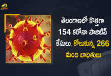 తెలంగాణలో కొత్తగా 154 కరోనా పాజిటివ్ కేసులు, కోలుకున్న 266 మంది బాధితులు Covid-19 in Telangana 154 New Positive Cases 266 Recoveries Reported on March 2nd, Telangana, 154 New Covid-19 Positive Cases, 266 Recoveries Reported, 154 Positive Cases, Telangana Covid-19, 266 Recoveries Reported on March 2nd, 154 New Covid-19 Positive Cases and 266 Recoveries Reported In Telangana, 154 New Covid-19 Cases 266 Recoveries in Last 24 Hours In Telangana, Covid-19 Updates of Telangana 154 Positive Cases 266 Recoveries Reported on March 2nd, Telangana Covid-19 Updates 154 Positive Cases 266 Recoveries Reported on March 2nd, 154 new Covid-19 cases, 154 new Covid-19 cases In Telangana, 266 Recoveries In Telangana, Telangana Covid-19 Updates, Telangana Covid-19 Live Updates, Telangana Covid-19 Latest Updates, Coronavirus, coronavirus Telangana, Coronavirus Updates, COVID-19, COVID-19 Live Updates, Covid-19 New Updates, Mango News, Mango News Telugu, Omicron Cases, Omicron, Update on Omicron, Omicron covid variant, Omicron variant, 154 Positive Cases, Telangana Department of Health, Telangana coronavirus, Telangana coronavirus News, Telangana coronavirus Live Updates,